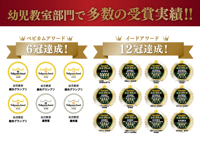 多数の受賞実績
