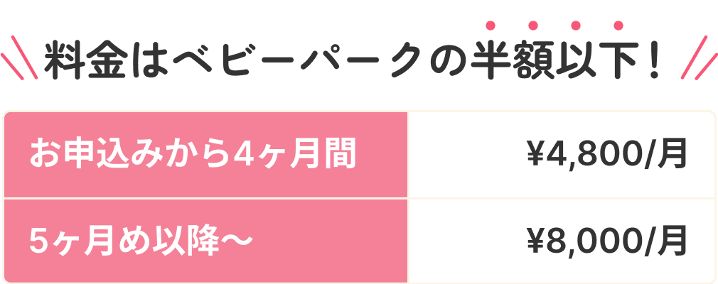 料金 イメージ図