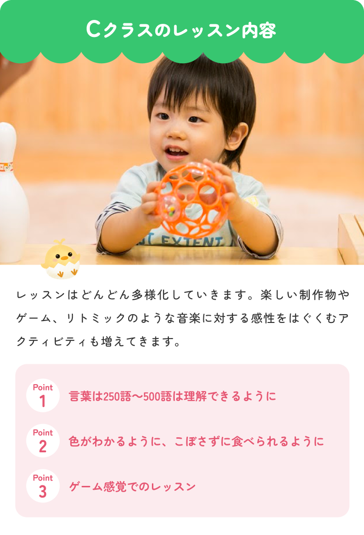 Cクラスのレッスン内容