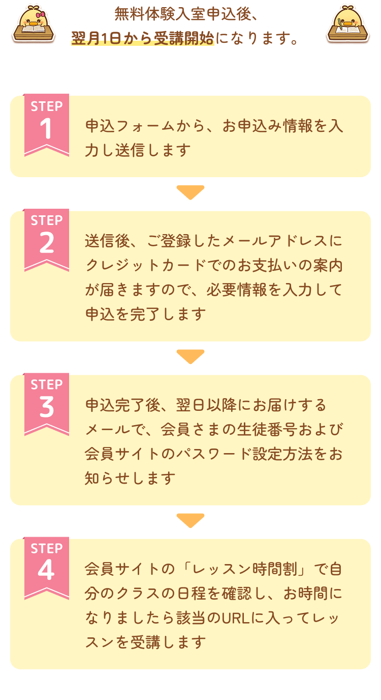 無料体験入室申込後、翌月1日から受講開始になります。